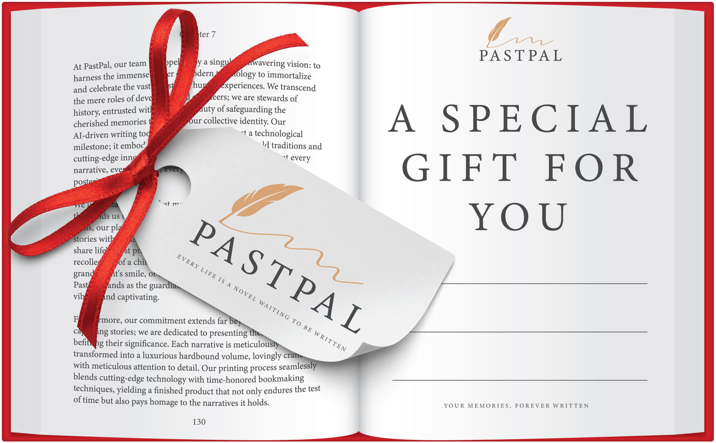 PastPal Gift Card